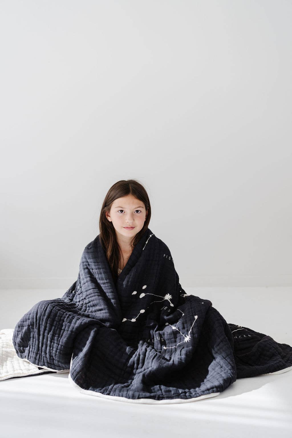 Large Astrology Throw Blanket